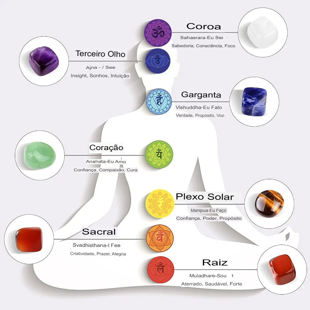 Chakras Pedra Natural