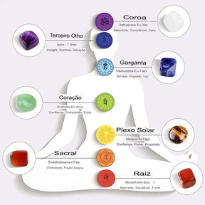 Chakras Pedra Natural